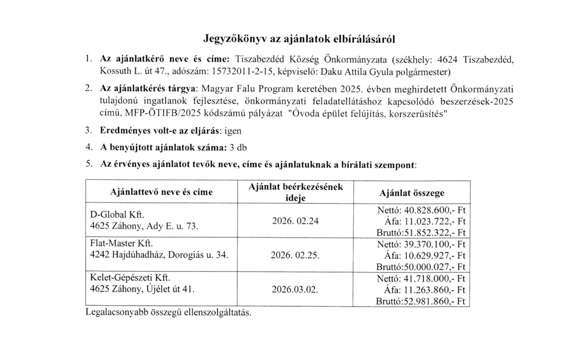 Read more about the article Képviselő-testületi nyilvános ülés 2026.03.10. – 4. ELŐTERJESZTÉS – Óvoda felújítás