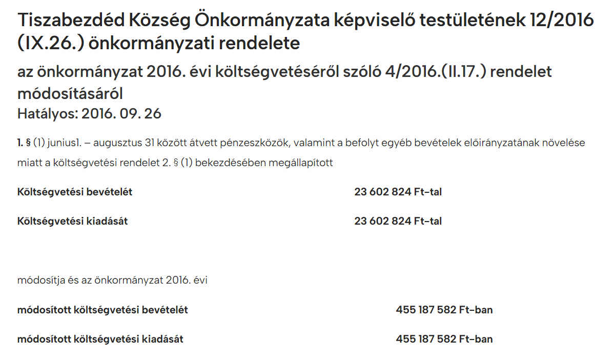 Read more about the article Önkormányzati rendeletek 2016 – az önkormányzat 2016. évi költségvetése módosításáról