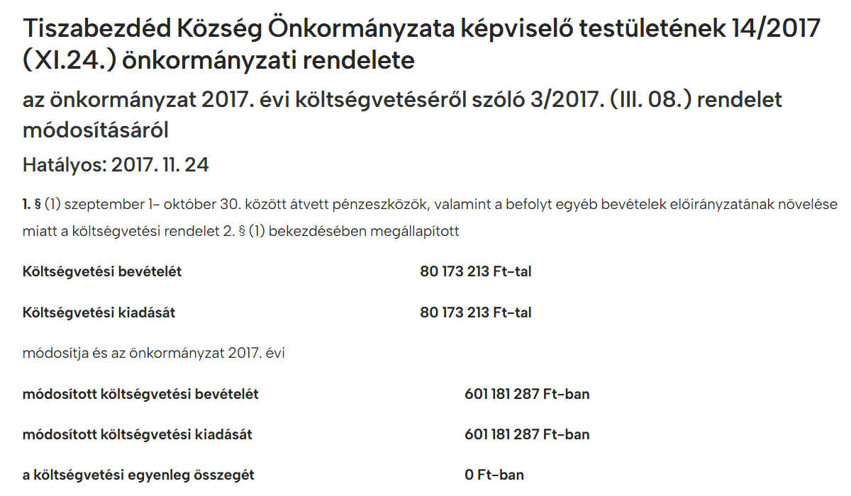 Read more about the article Önkormányzati rendeletek 2017 – 2017. évi költségvetési rendelet módosításáról