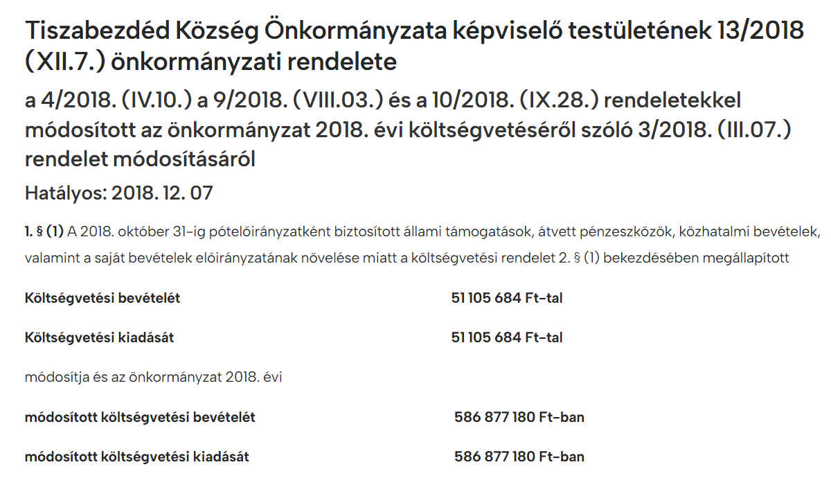 Read more about the article Önkormányzati rendeletek 2018 – Évi költségvetés 3/2018. (III.07.) rendelet módosításáról