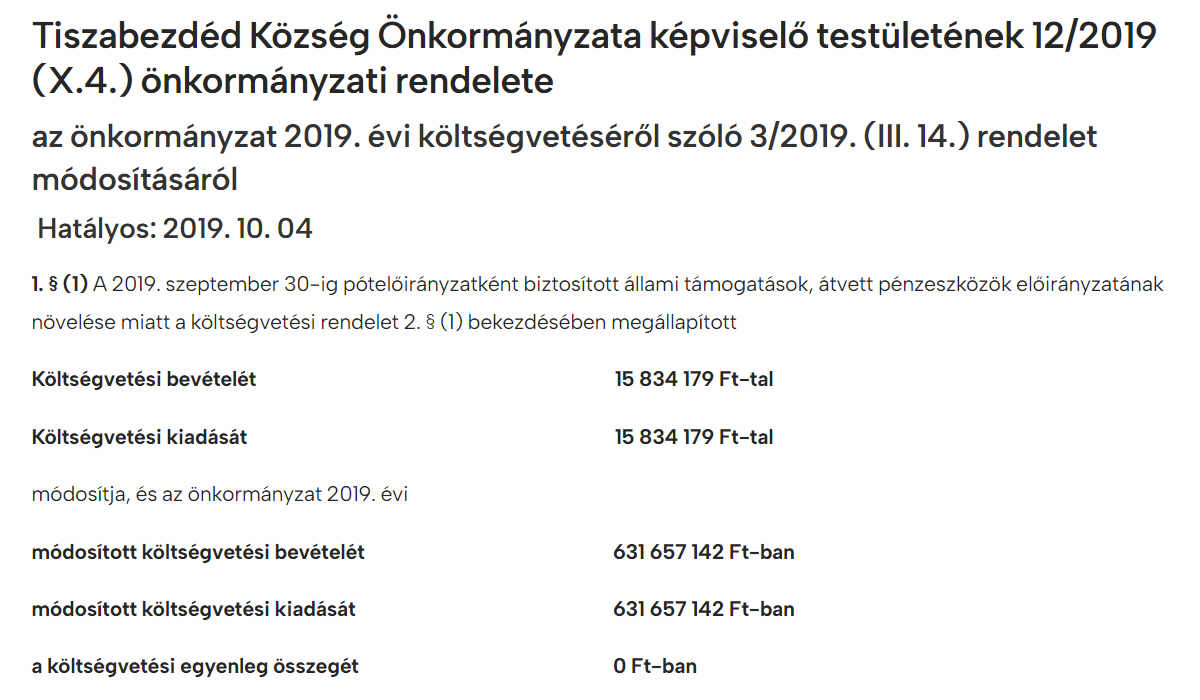 Read more about the article Önkormányzati rendeletek 2019 – 2019. évi költségvetési rendelet módosítása 3/2019. III. 14.