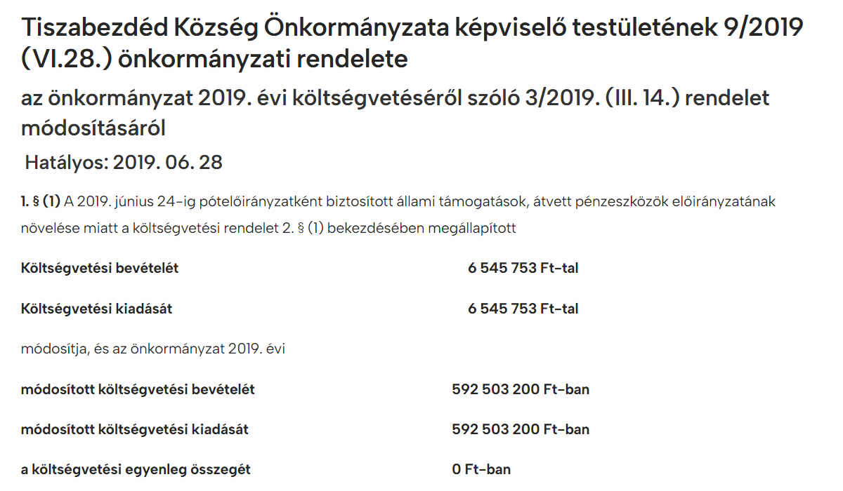 Read more about the article Önkormányzati rendeletek 2019 – 2019. évi költségvetési rendelet módosításáról