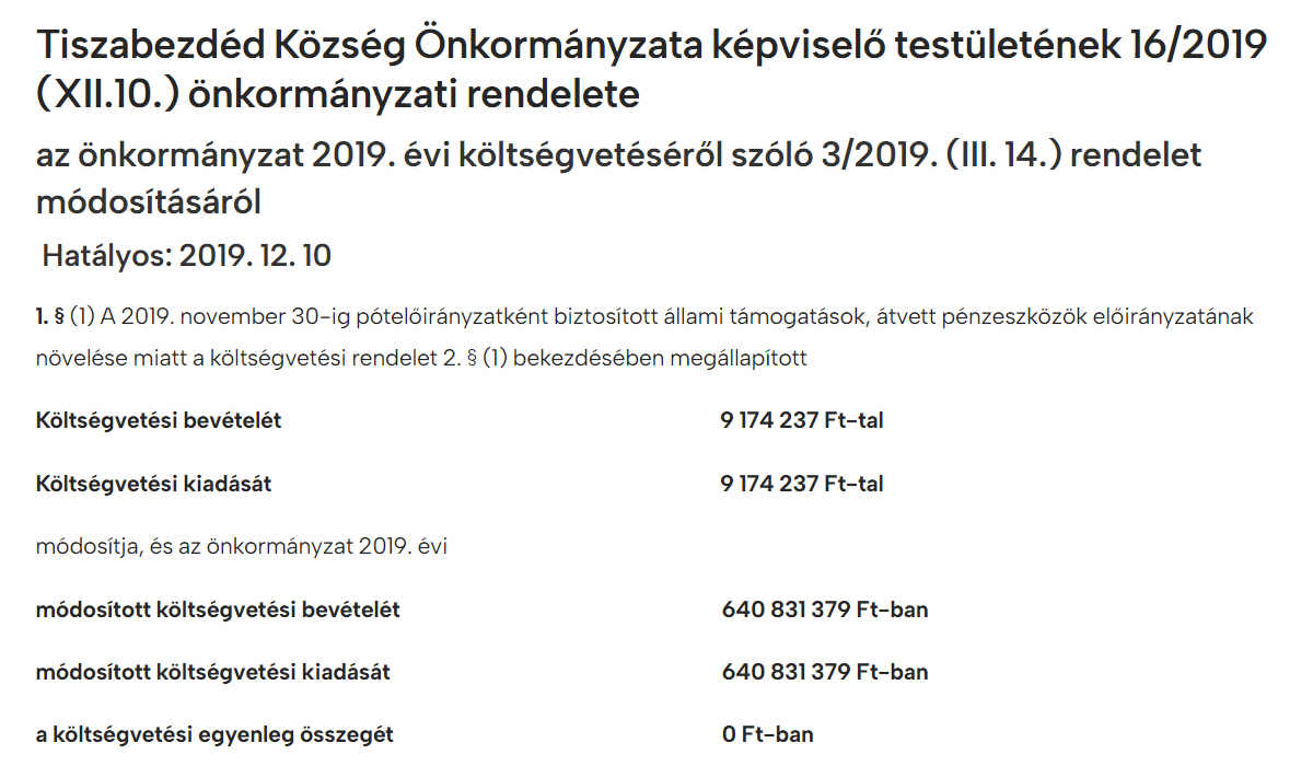 Read more about the article Önkormányzati rendeletek 2019 – 2019. évi költségvetésről szóló rendelet módosításáról