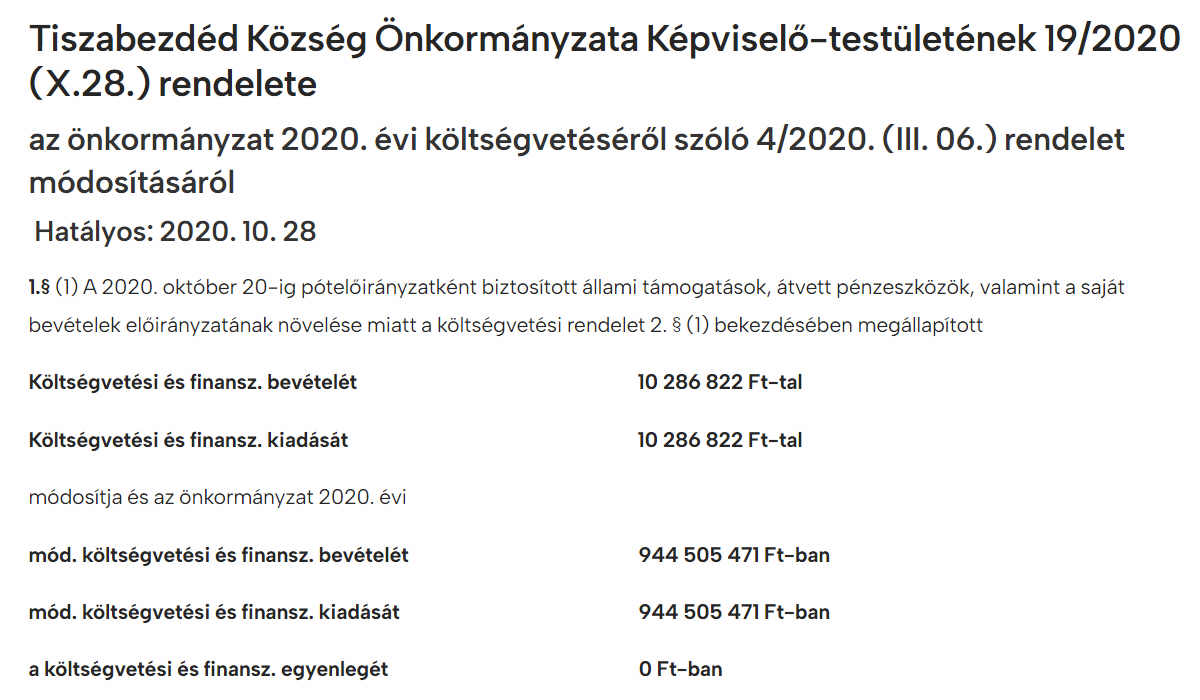 Read more about the article Önkormányzati rendeletek 2019 – 2020. évi költségvetési rendelet módosításáról 4-2020. III. 06. X.28.