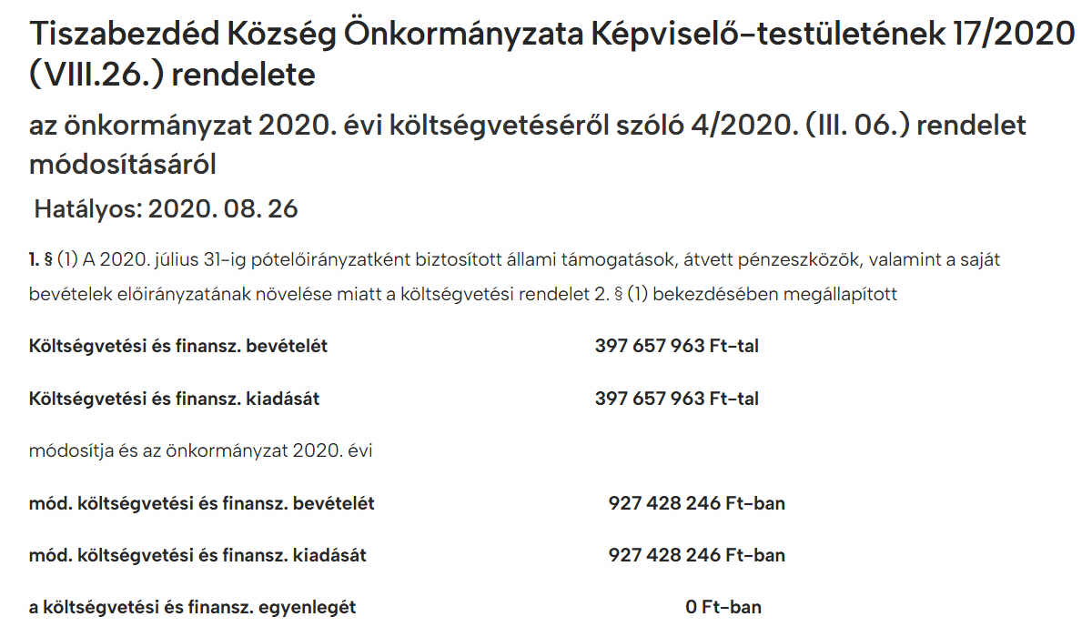 Read more about the article Önkormányzati rendeletek 2019 – 2020. évi költségvetési rendelet módosításáról 4-2020. III. 06.