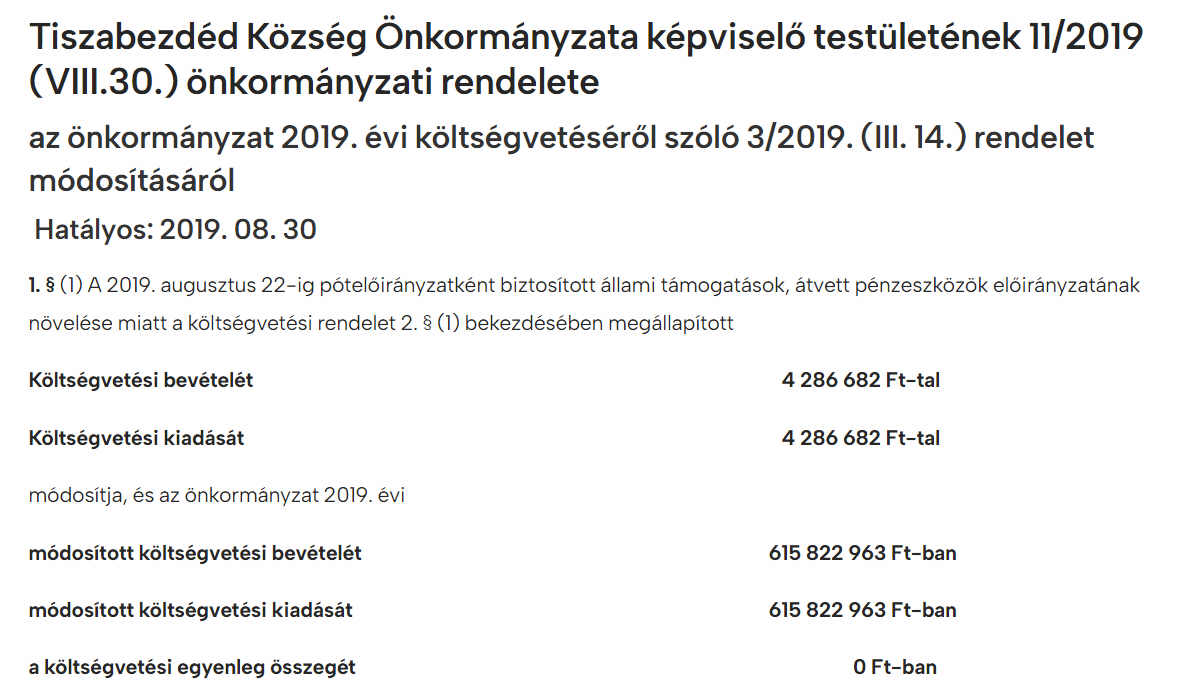 Read more about the article Önkormányzati rendeletek 2019 – az önkormányzat 2019. évi költségvetési rendelet módosításáról 11/2019 VIII.30.