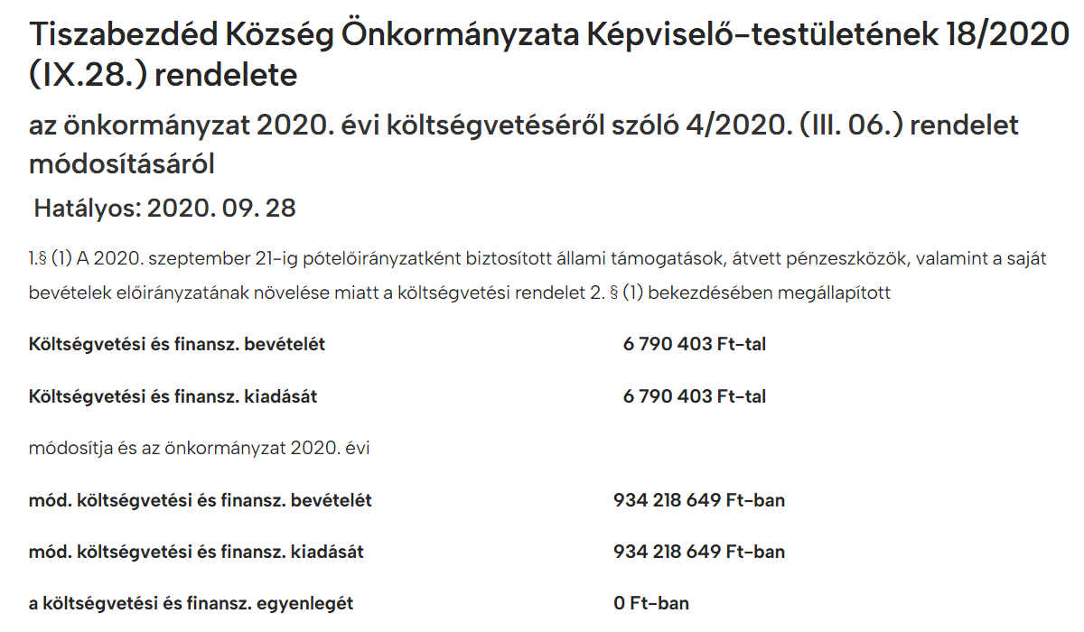 Read more about the article Önkormányzati rendeletek 2020 – A képviselő-testület 18/2020 IX.28. rendelete